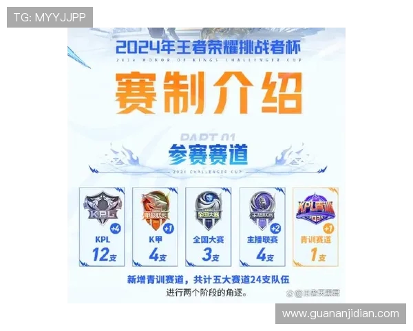 V5战队的拼搏之路与挑战者杯的辉煌历程回顾